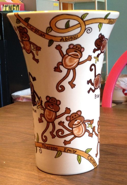 чашка с обезьянками