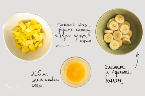 манго, банан и апельсин = смузи