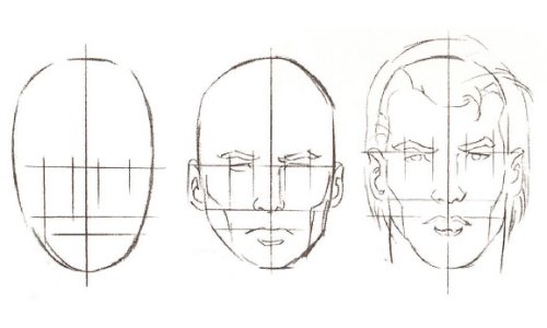 схема рисования головы человека